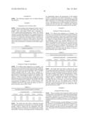 Use of Surfactants To Improve Aged Properties of Fiberglass Insulation     Products diagram and image