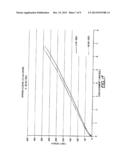 Bicycle Air Shock Assemblies With Tunable Suspension Performance diagram and image