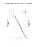 Bicycle Air Shock Assemblies With Tunable Suspension Performance diagram and image