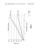 Bicycle Air Shock Assemblies With Tunable Suspension Performance diagram and image