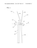 WIND TURBINE ROTOR CONTROL diagram and image