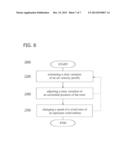 WIND TURBINE ROTOR CONTROL diagram and image