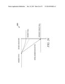 EFFICIENT SYSTEMS AND METHODS FOR CONSTRUCTION AND OPERATION OF MOBILE     WIND POWER PLATFORMS diagram and image