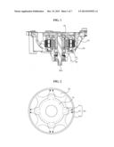 MOTOR diagram and image