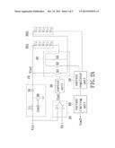 LIGHT EMITTING DIODE DRIVING CIRCUIT AND DRIVING METHOD THEREOF diagram and image