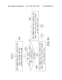 LIGHT EMITTING DIODE DRIVING CIRCUIT AND DRIVING METHOD THEREOF diagram and image