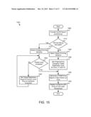 LED LIGHT DIMMING diagram and image