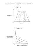 CONTACTLESS POWER TRANSMITTING DEVICE, CONTACTLESS POWER RECEIVING DEVICE,     AND CONTACTLESS POWER TRANSFER SYSTEM diagram and image