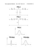 CONTACTLESS POWER FEEDING APPARATUS AND CONTACTLESS POWER FEEDING METHOD diagram and image