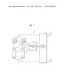 BATTERY PACK AND METHOD OF CONTROLLING THE SAME diagram and image