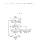 BATTERY PACK AND METHOD OF CONTROLLING THE SAME diagram and image