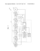 BATTERY PACK AND METHOD OF CONTROLLING THE SAME diagram and image