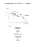 CHARGING METHOD FOR NON-AQUEOUS ELECTROLYTE SECONDARY BATTERY, AND BATTERY     PACK diagram and image