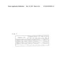 CHARGING METHOD FOR NON-AQUEOUS ELECTROLYTE SECONDARY BATTERY, AND BATTERY     PACK diagram and image