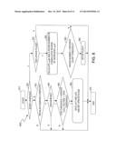 BALANCE CHARGING DETECTOR diagram and image