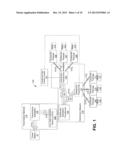 Systems and Methods for Monitoring Underground Power Lines diagram and image