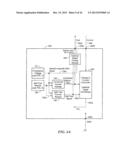 Magnetic Field Sensors and Related Techniques That Can Provide Self-Test     Information in a Formatted Output Signal diagram and image