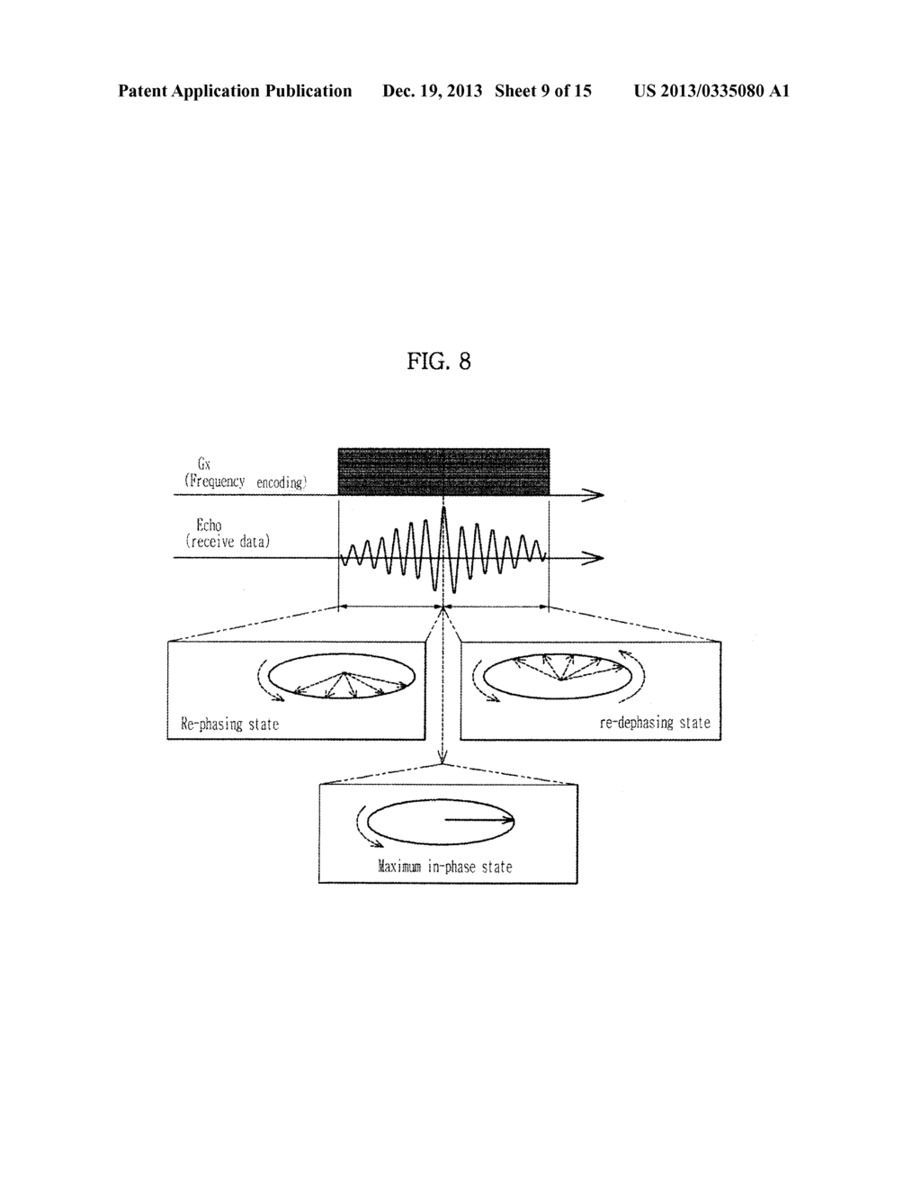 RESONANCE IMAGING APPARATUS AND DIFFUSION WEIGHTED IMAGE ACQUIRING METHOD     THEREOF - diagram, schematic, and image 10