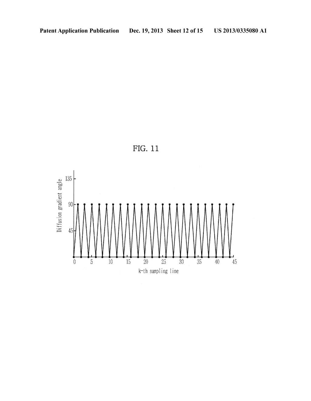 RESONANCE IMAGING APPARATUS AND DIFFUSION WEIGHTED IMAGE ACQUIRING METHOD     THEREOF - diagram, schematic, and image 13