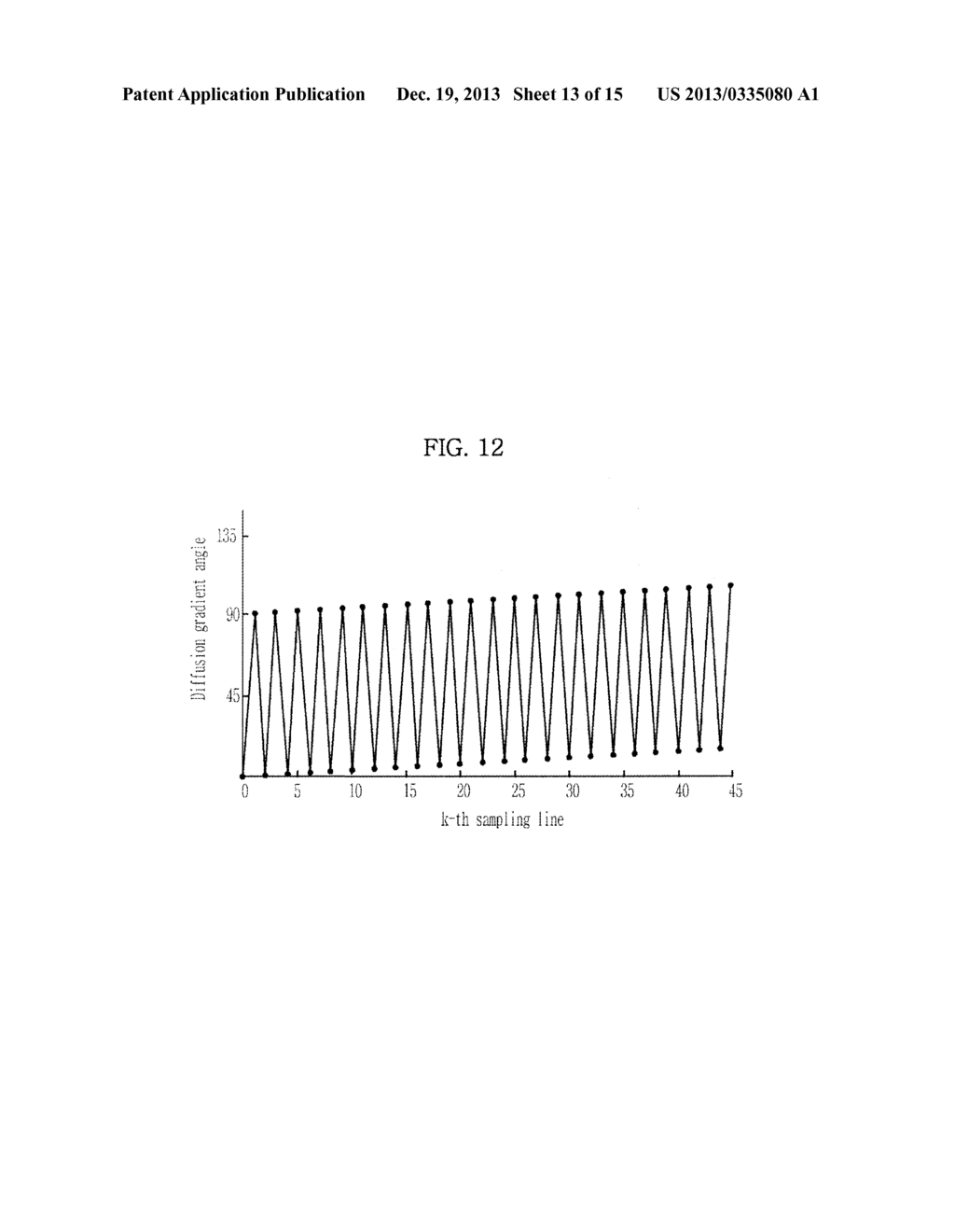 RESONANCE IMAGING APPARATUS AND DIFFUSION WEIGHTED IMAGE ACQUIRING METHOD     THEREOF - diagram, schematic, and image 14