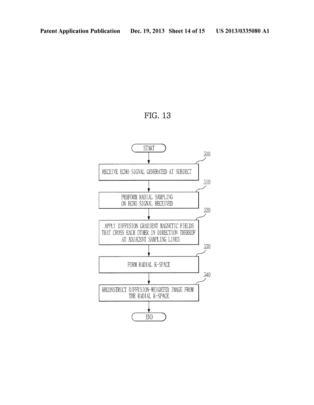 RESONANCE IMAGING APPARATUS AND DIFFUSION WEIGHTED IMAGE ACQUIRING METHOD     THEREOF - diagram, schematic, and image 15