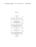 RESONANCE IMAGING APPARATUS AND DIFFUSION WEIGHTED IMAGE ACQUIRING METHOD     THEREOF diagram and image