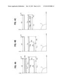 GRADIENT COIL DEVICE AND MAGNETIC RESONANCE IMAGING DEVICE diagram and image