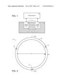 OPEN SENSOR FOR TESTING A COMPOSITE MEDIUM diagram and image