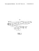 IMPLEMENTING LINEARLY WEIGHTED THERMAL CODED I/O DRIVER OUTPUT STAGE     CALIBRATION diagram and image