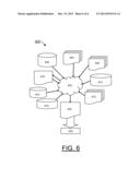 IMPLEMENTING LINEARLY WEIGHTED THERMAL CODED I/O DRIVER OUTPUT STAGE     CALIBRATION diagram and image