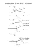 TEMPERATURE COMPENSATION CIRCUIT diagram and image