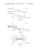 TEMPERATURE COMPENSATION CIRCUIT diagram and image