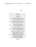 TEMPERATURE COMPENSATION CIRCUIT diagram and image