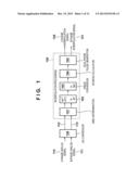SIGNAL PROCESSING APPARATUS AND SIGNAL PROCESSING METHOD diagram and image