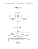 SIGNAL PROCESSING APPARATUS AND SIGNAL PROCESSING METHOD diagram and image