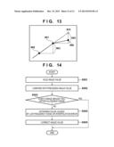 SIGNAL PROCESSING APPARATUS AND SIGNAL PROCESSING METHOD diagram and image