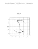 AMPLIFICATION DEVICE AND AMPLIFICATION METHOD diagram and image