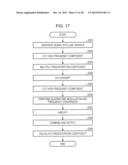 AMPLIFICATION DEVICE AND AMPLIFICATION METHOD diagram and image