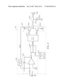 CLASS-D POWER AMPLIFIER CAPABLE OF REDUCING ELECTROMAGNETIC INTERFERENCE     AND TRIANGULAR WAVE GENERATOR THEREOF diagram and image