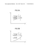 OSCILLATION FREQUENCY ADJUSTING CIRCUIT diagram and image