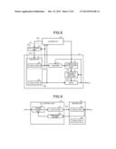 OSCILLATION FREQUENCY ADJUSTING CIRCUIT diagram and image