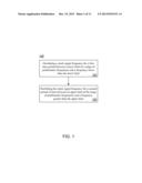 SPREAD SPECTRUM CLOCKING METHOD FOR WIRELESS MOBILE PLATFORMS diagram and image