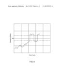 SPREAD SPECTRUM CLOCKING METHOD FOR WIRELESS MOBILE PLATFORMS diagram and image