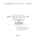 SPREAD SPECTRUM CLOCKING METHOD FOR WIRELESS MOBILE PLATFORMS diagram and image