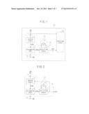 OSCILLATOR AND IC CHIP diagram and image