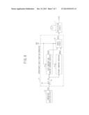 OSCILLATOR AND IC CHIP diagram and image