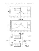 METHODS AND APPARATUSES FOR IMPLEMENTING VARIABLE BANDWIDTH RF TRACKING     FILTERS FOR RECONFIGURABLE MULTI-STANDARD RADIOS diagram and image