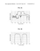 ACOUSTIC WAVE FILTER diagram and image