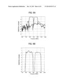 ACOUSTIC WAVE FILTER diagram and image