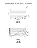 METHOD FOR MAKING AN ELECTRICAL INDUCTOR AND RELATED INDUCTOR DEVICES diagram and image